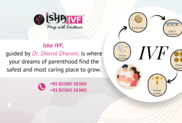 _IVF Centre Near Palanpur