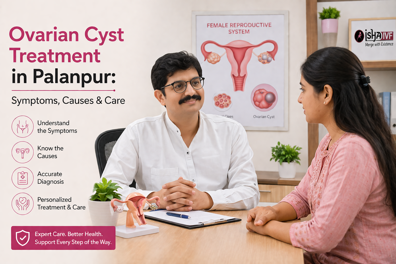Ovarian Cyst Treatment in Palanpur