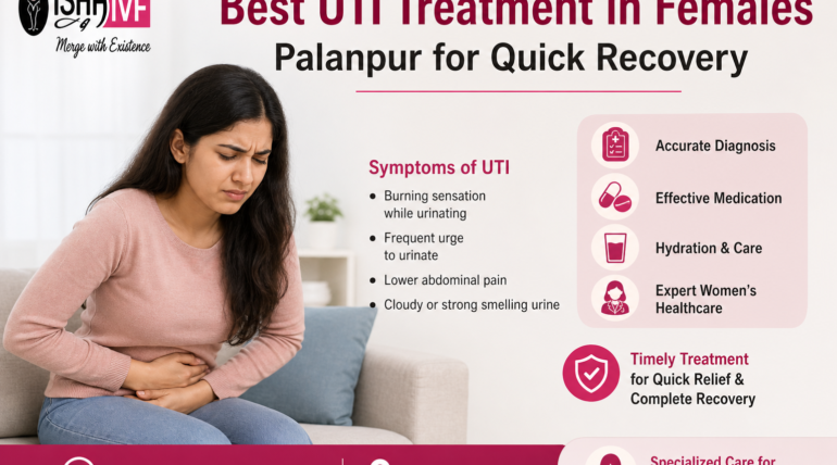 UTI Treatment in Females Palanpur